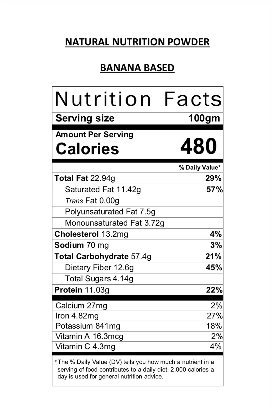 Nutrition Facts View