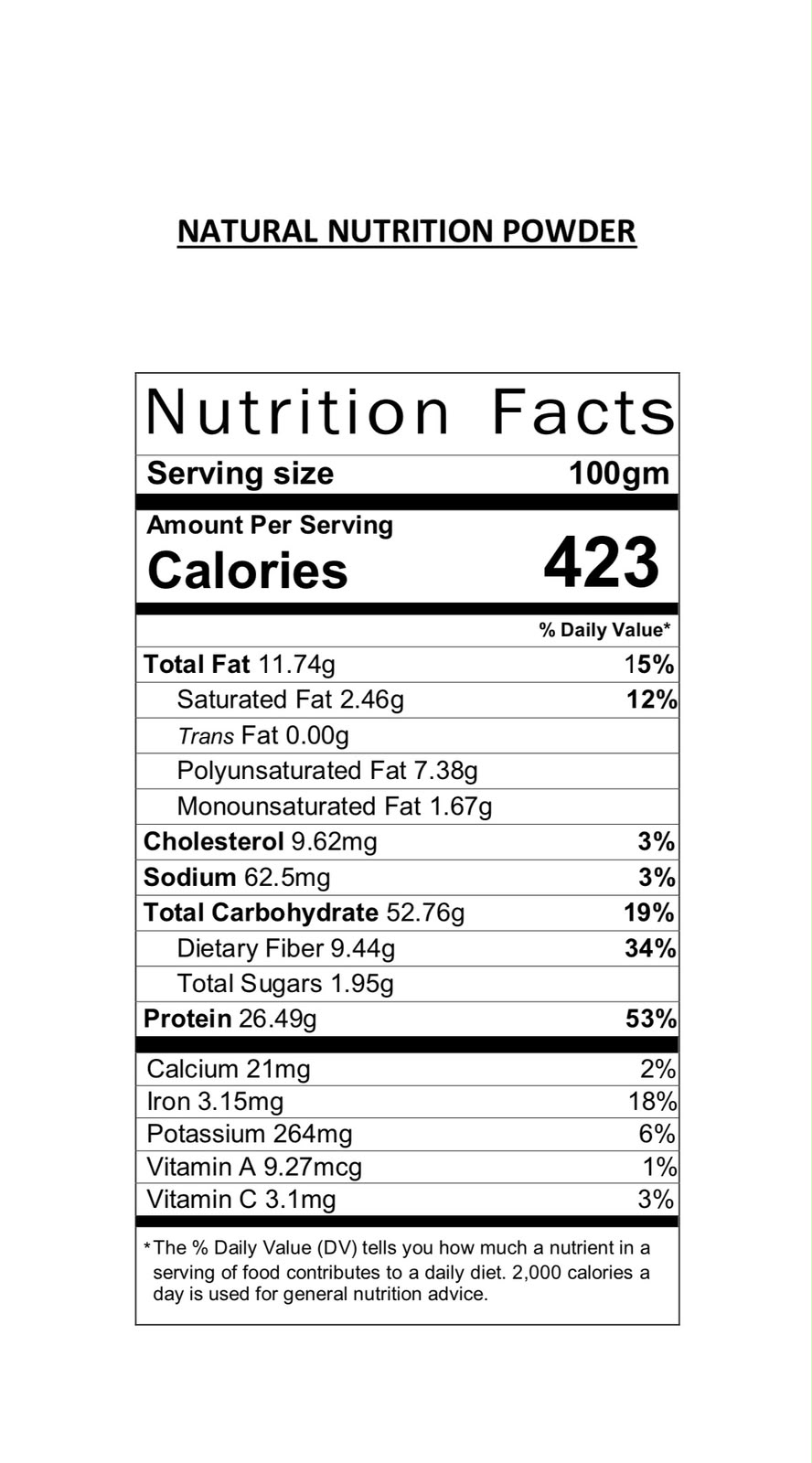 Nutrition Facts View