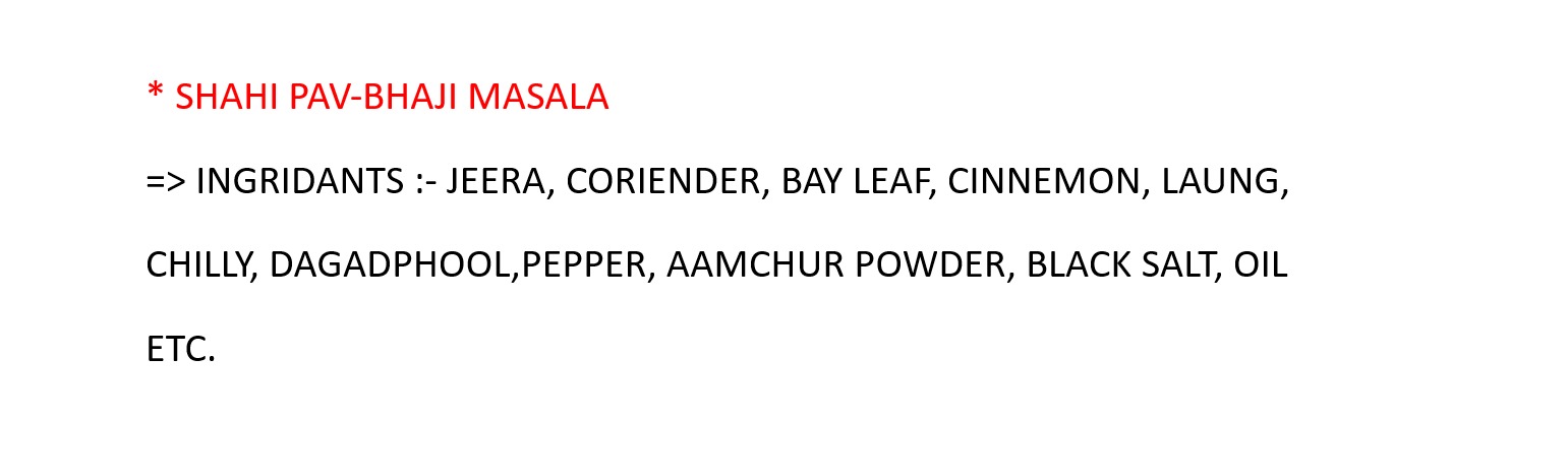 Ingredients Card View